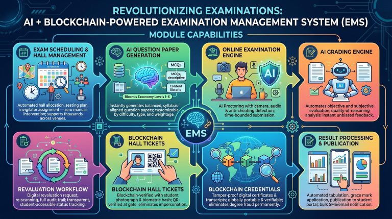 block_chain_3